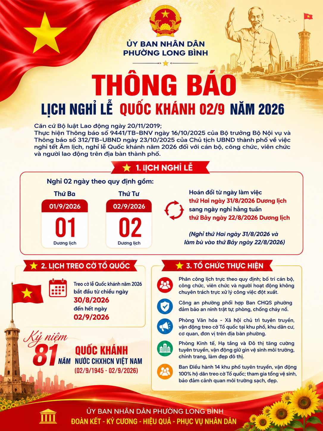 Lich nghi le